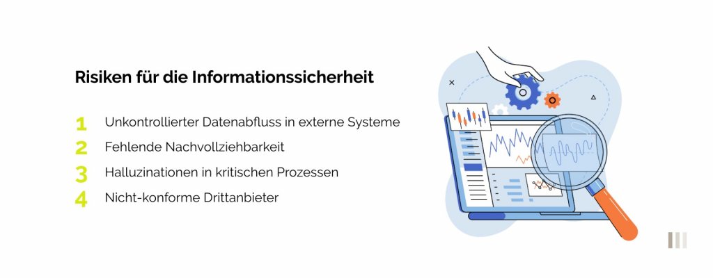 Risiken_Informationssicherheit
