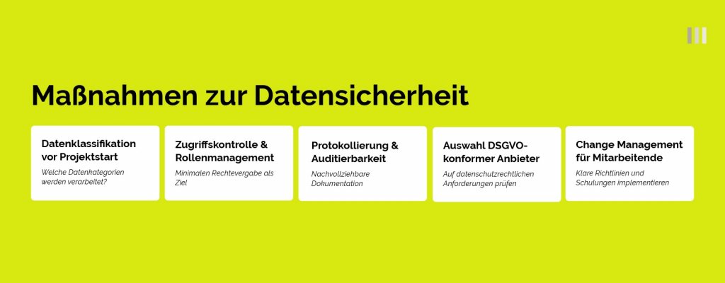 Maßnahmen-zur-Datensicherheit