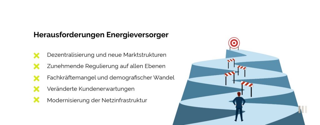 Herausforderungen_Energieversorger