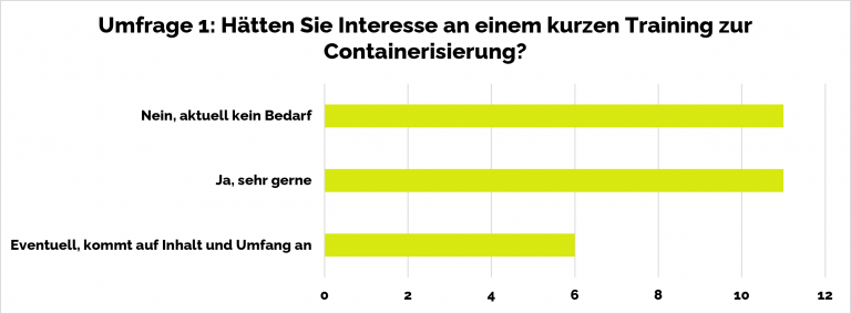 1_Umfrage_Webinar_Octo