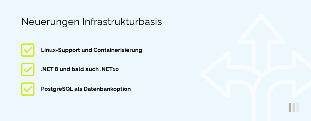 Erweiterte-infrastrukturbasis