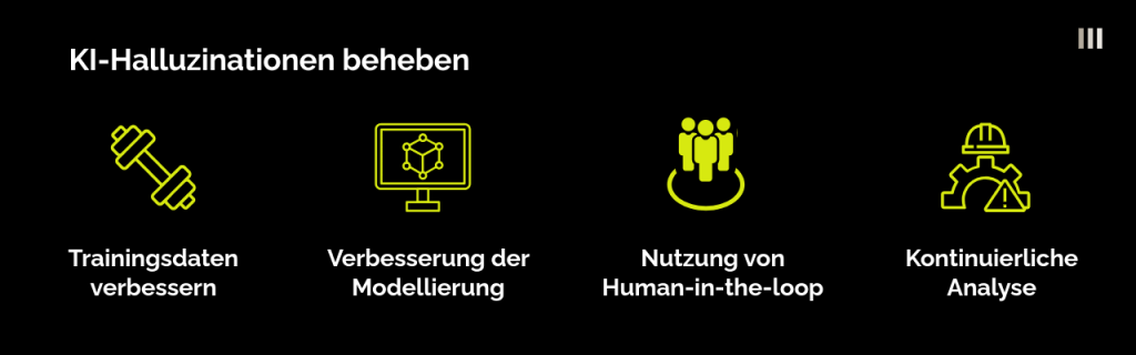 Lösungen-von-Ki-Halluzinationen